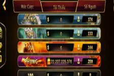 Khám Phá Sự Đa Dạng Và Trải Nghiệm Tại Cổng Game Hitclub